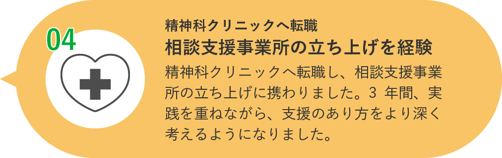 精神科クリニックへ転職 相談支援事業所の立ち上げを経験