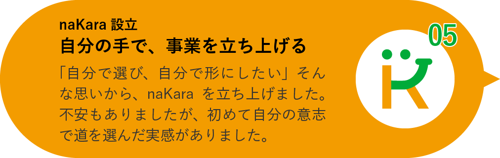 naKara設立 自分の手で事業を立ち上げる